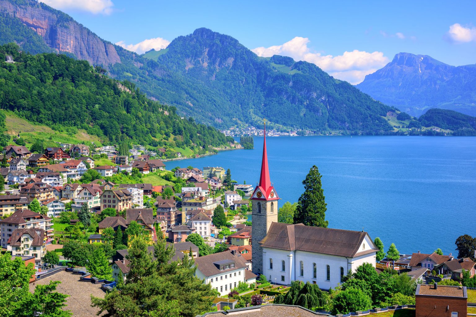 places to visit zug