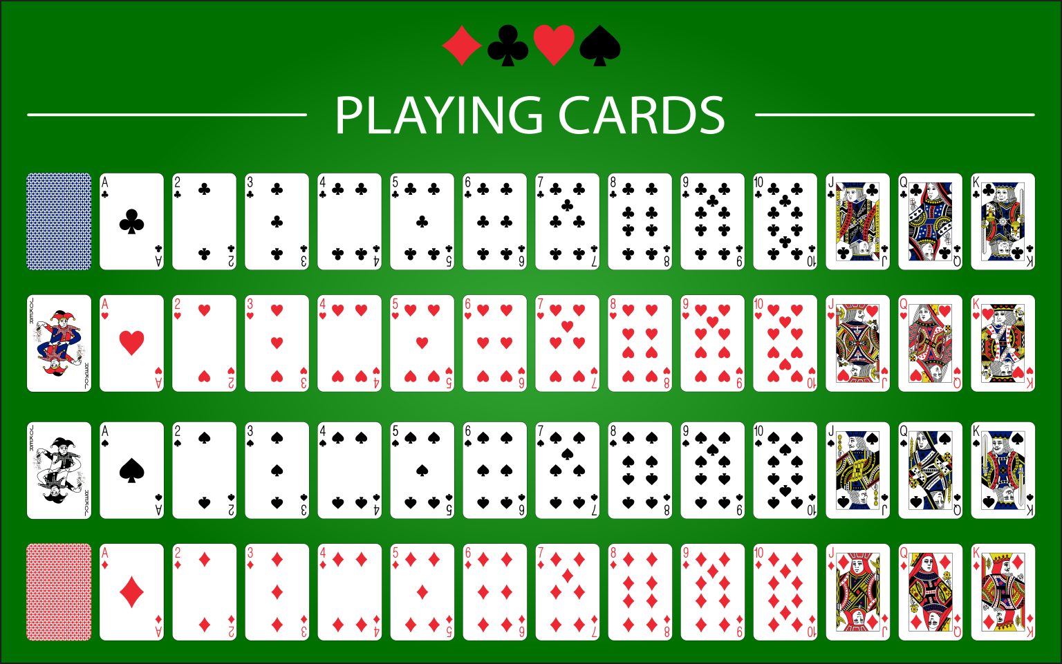 how-many-numbered-cards-are-there-in-a-deck